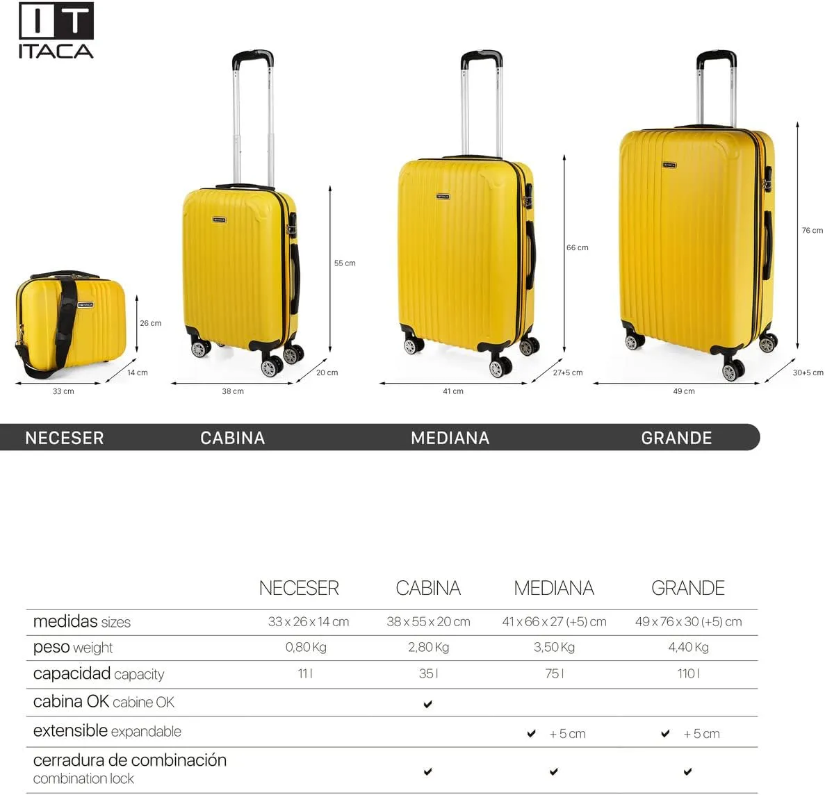 ITACA Juego Maletas de Viaje 4 Ruedas Trolley ABS. Extensibles Rgidas Resistentes y Ligeras. Mango Asas Candado. Pequea Cabina Low Cost, Mediana y Grande y Neceser. T71500
