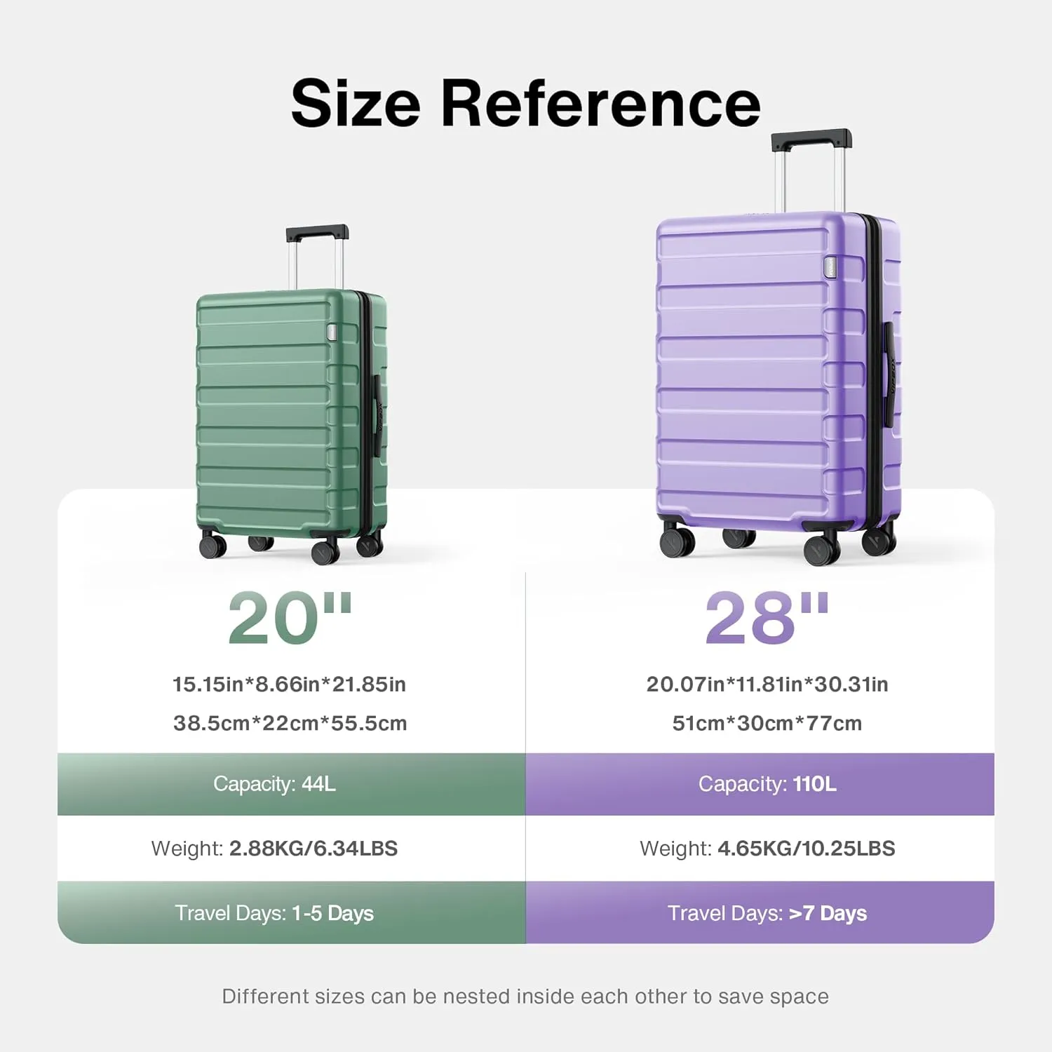 Luggage Sets 2 Piece 20 28 Inch (3-YEARS VIP SERVICE) Hardside Lightweight Premium Polycarbonate Beautiful Travel Suitcase with Wheels x1 TSA Approved Lock for Women Men Sisters, Purple/Green